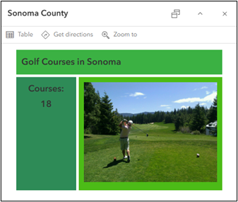 A pop-up formatted with HTML that indicates the number of golf courses in Sonoma county alongside a picture of a golfer teeing off. A pop-up formatted with HTML that indicates the number of golf courses in Sonoma county alongside a picture of a golfer teeing off.
