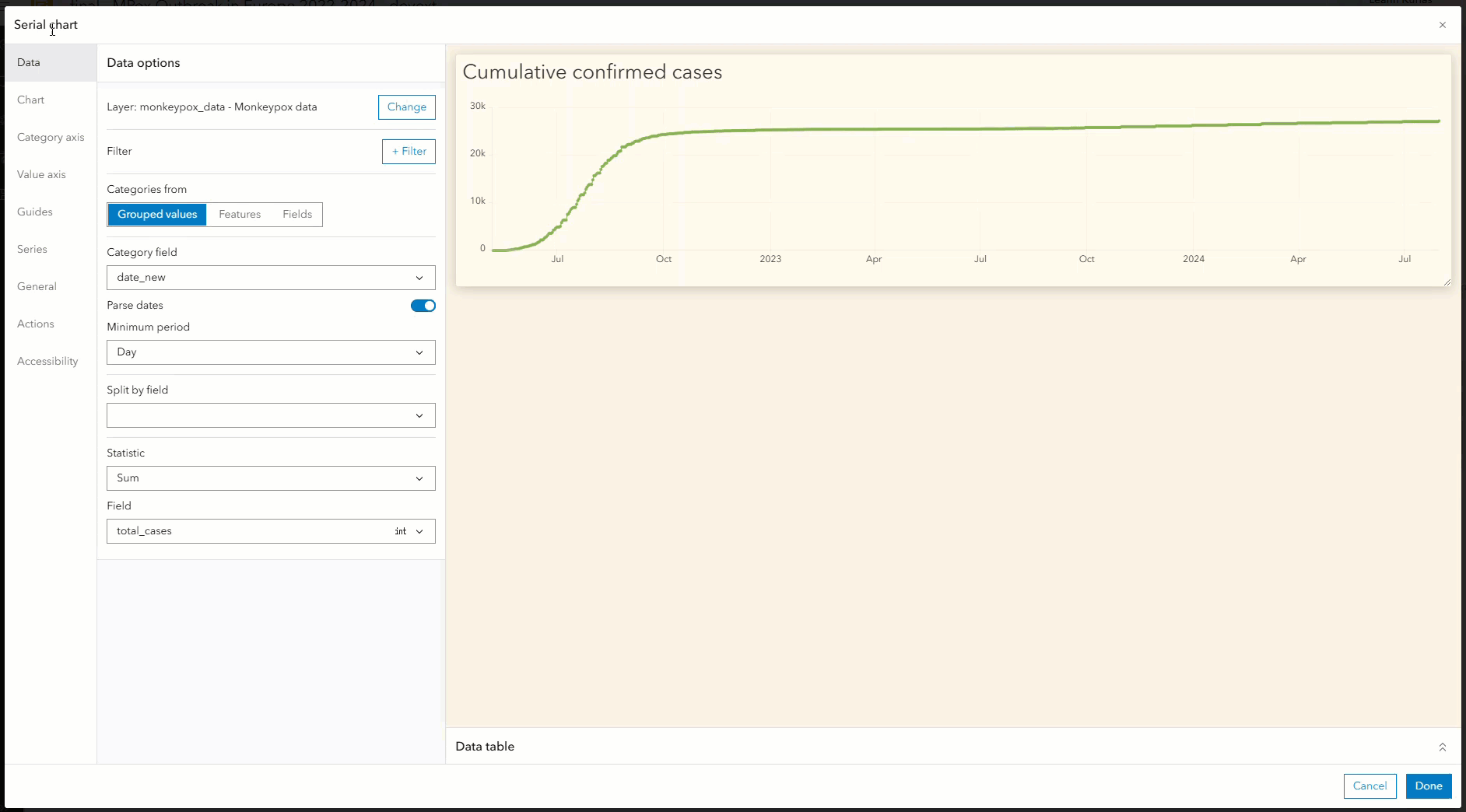 Configure a range date axis guide Configure a range date axis guide