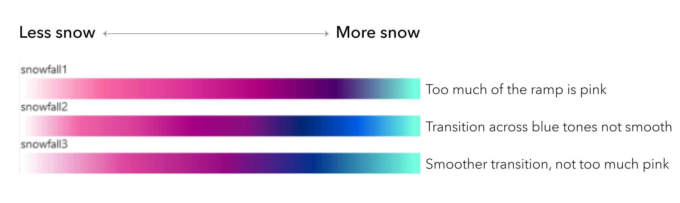Image of different color scheme iterations. Image of different color scheme iterations.