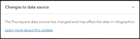Warning message about Foursquare data in saved custom infographics. Warning message about Foursquare data in saved custom infographics.