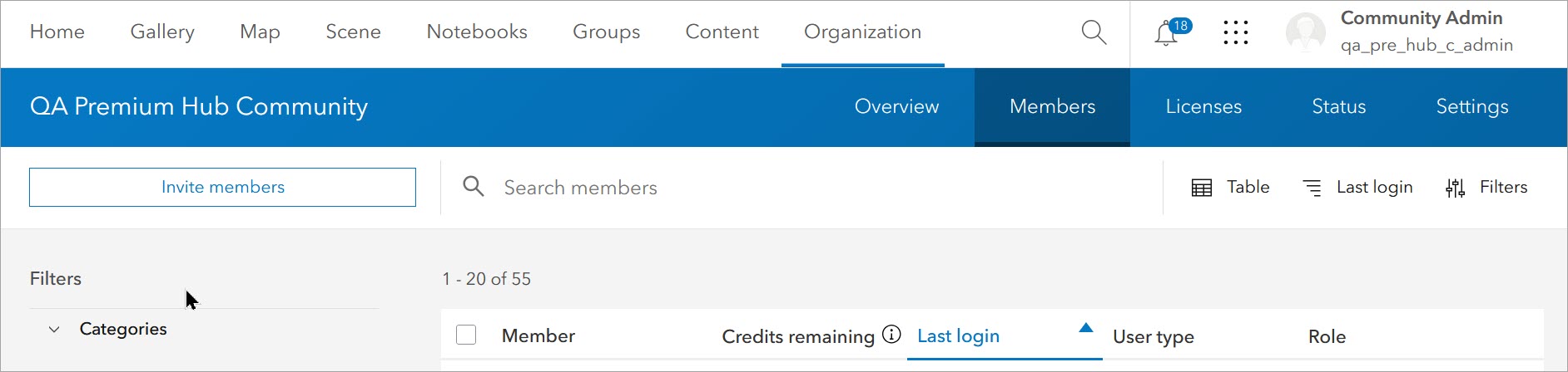 Monitor community member activity for community organization Monitor community member activity for community organization