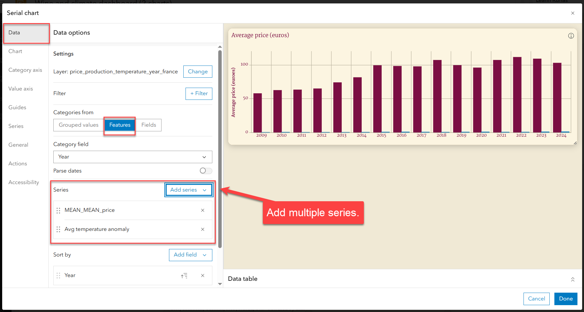 Add multiple series. Add multiple series.