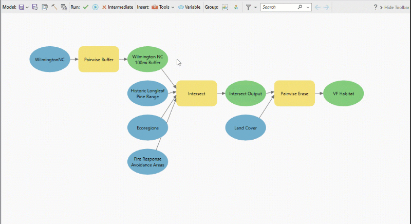 Modelbuilder Modelbuilder