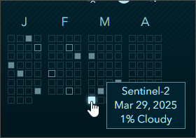 Scene information Scene information