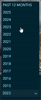 Select year Select year