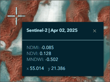 Imagery information Imagery information