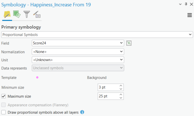 Image of symbology pane in ArcGIS Pro and setup of proportional symbol symbology
