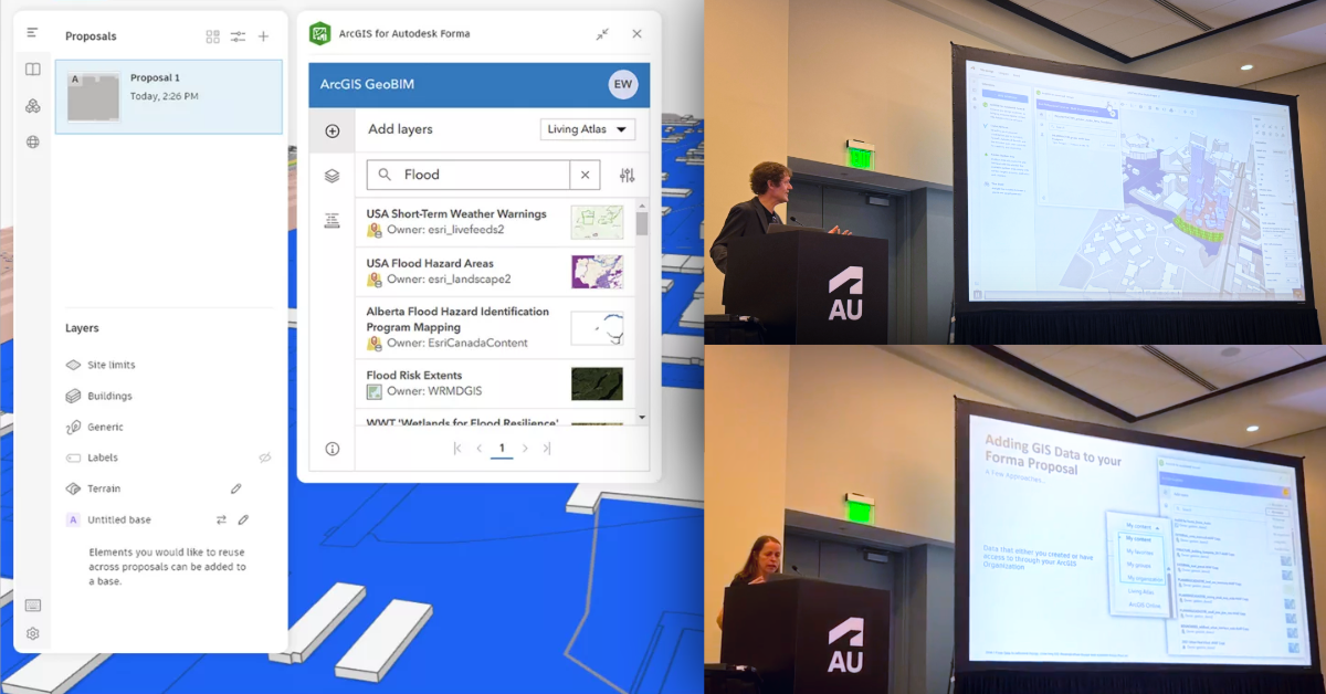 A collage of images from the "From Data to Informed Design" presentation at Autodesk University 2025, highlighting the integration between Autodesk Forma and Esri's ArcGIS.