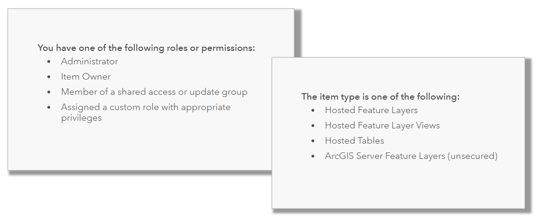 Two white rectangular cards listing prerequisites for performing an action in ArcGIS. The left card outlines required roles or permissions: Administrator, Item Owner, Member of a shared access or update group, or a custom role with appropriate privileges. The right card lists acceptable item types: Hosted Feature Layers, Hosted Feature Layer Views, Hosted Tables, and unsecured ArcGIS Server Feature Layers.