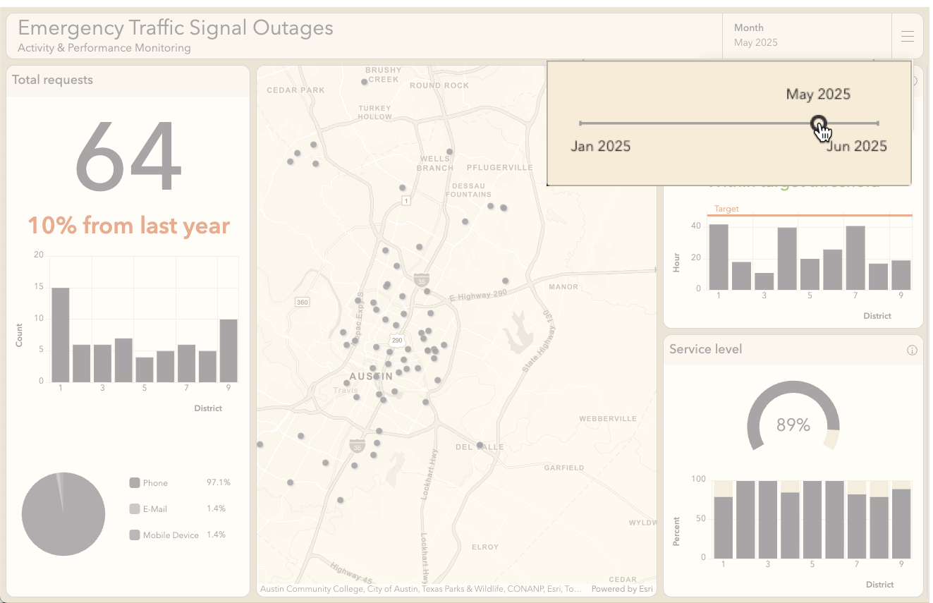 Date Selector Slider Interface Date Selector Slider Interface