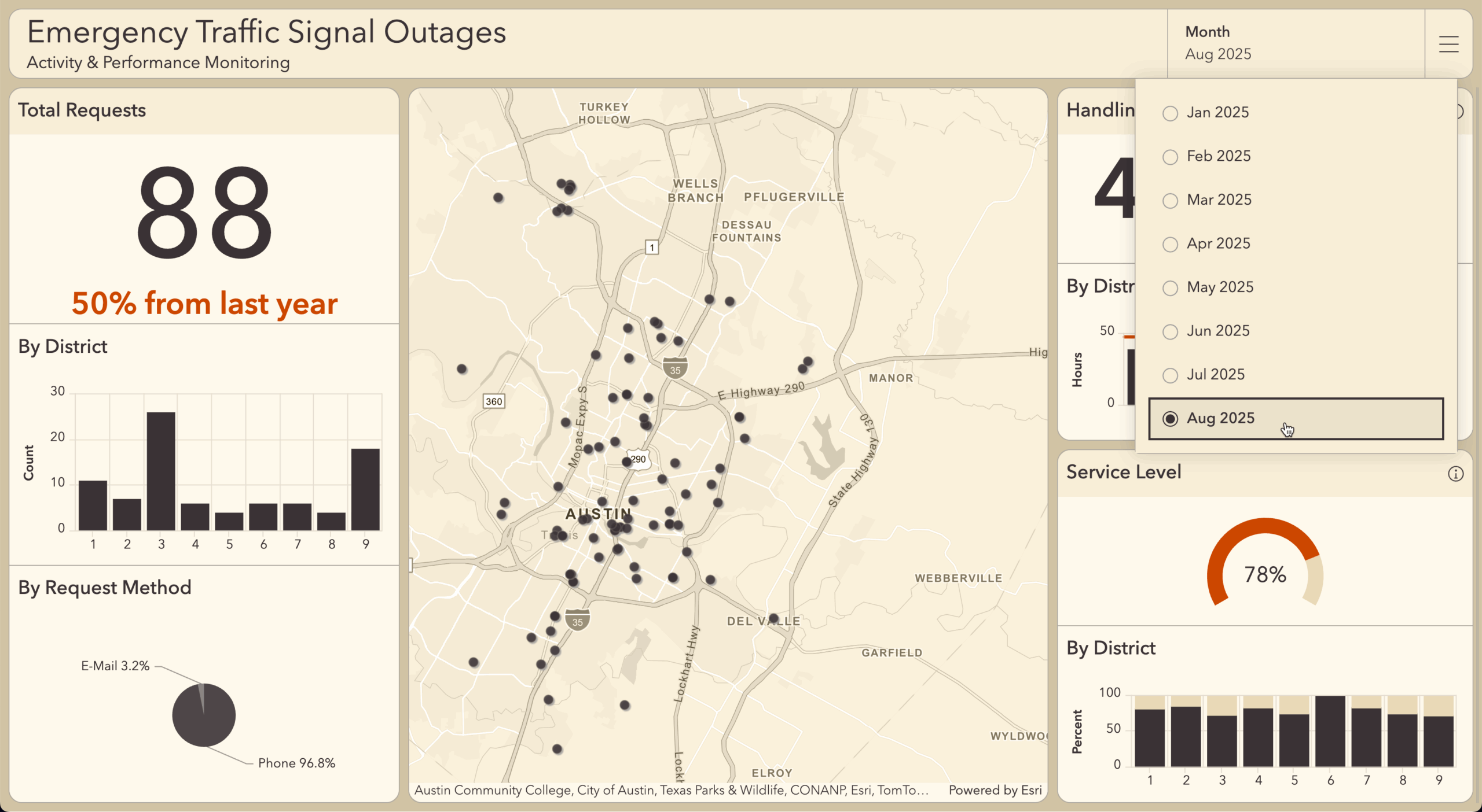 Date Selector Defined Option List Date Selector Defined Option List