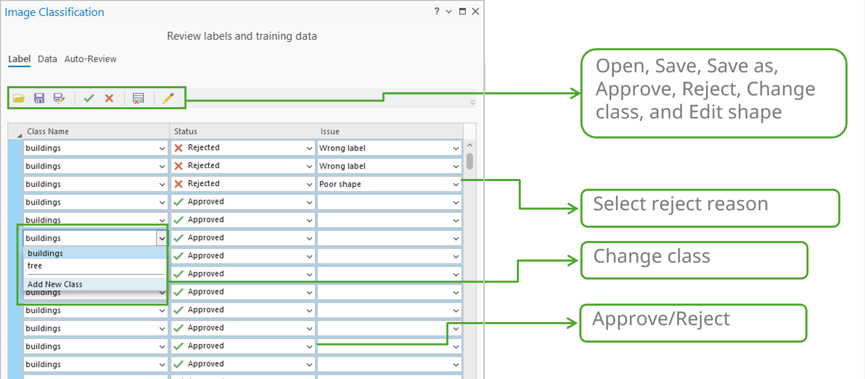 Label tab: Review labels and training data Label tab: Review labels and training data