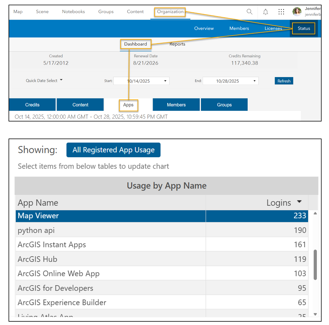 Map Viewer dashboard showing app status, renewal dates, app IDs, and login counts.