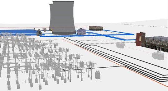 "Pipes serving a power plant as found in a hierarchical tier."