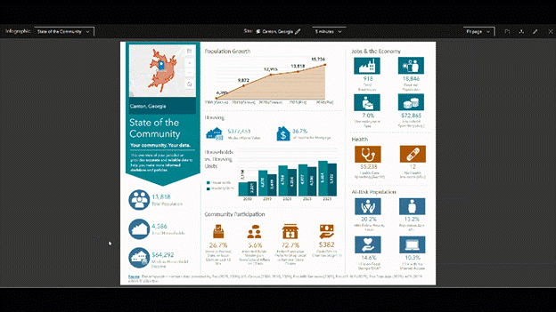 Interact with infographic elements to learn more about median household income.