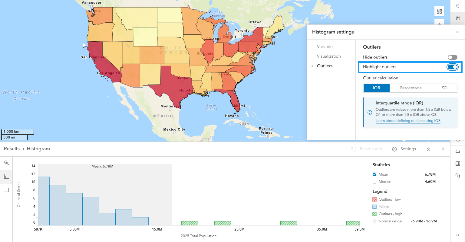 Legend and Highlight Outliers