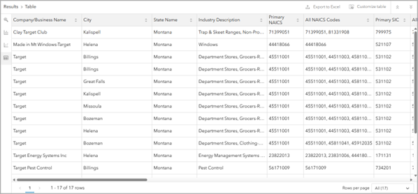 Search results for Target in Montana