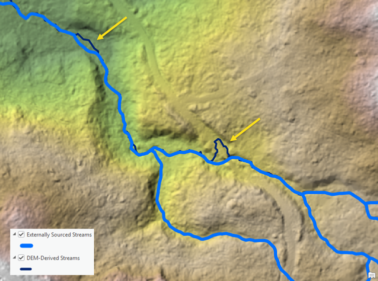 Two different sources of stream data.