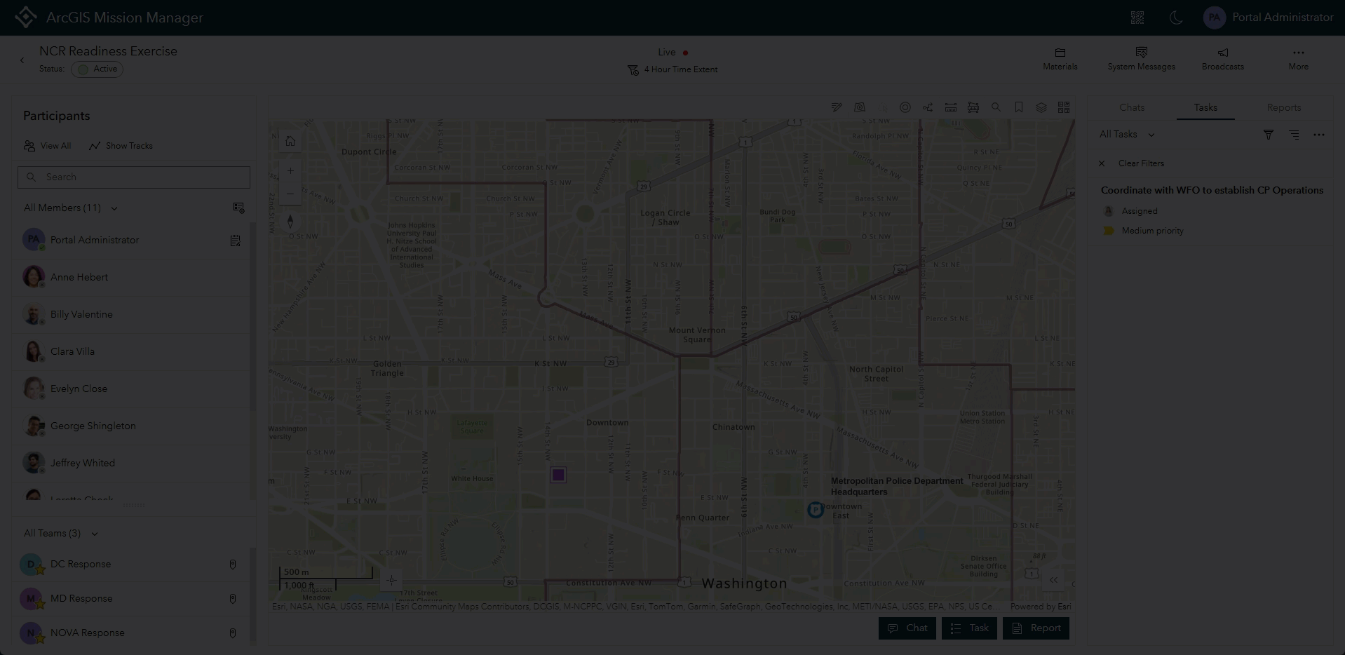 Mission Analyst Presets