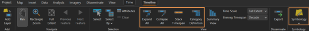 The ArcGIS AllSource ribbon on the Timeline tab with the View group highlighted.