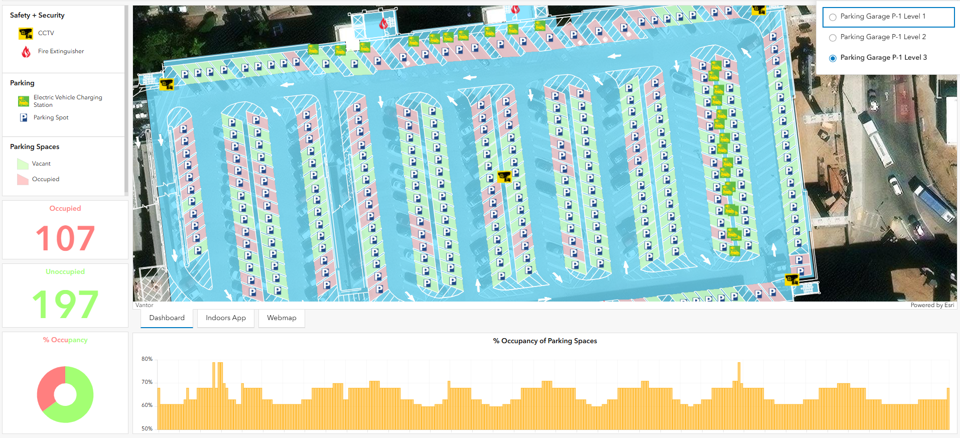 This Smart Parking Garage Dashboard shows real-time occupancy and security information. Using ArcGIS to connect to third party data sources, such as live parking sensors, the map highlights parking spaces across three garage levels, with color-coded indicators for vacant and occupied spots. Additional layers display electric vehicle charging stations, CCTV cameras, and fire extinguishers. A bar chart at the bottom tracks percentage of occupancy trends over time for operational insights. 