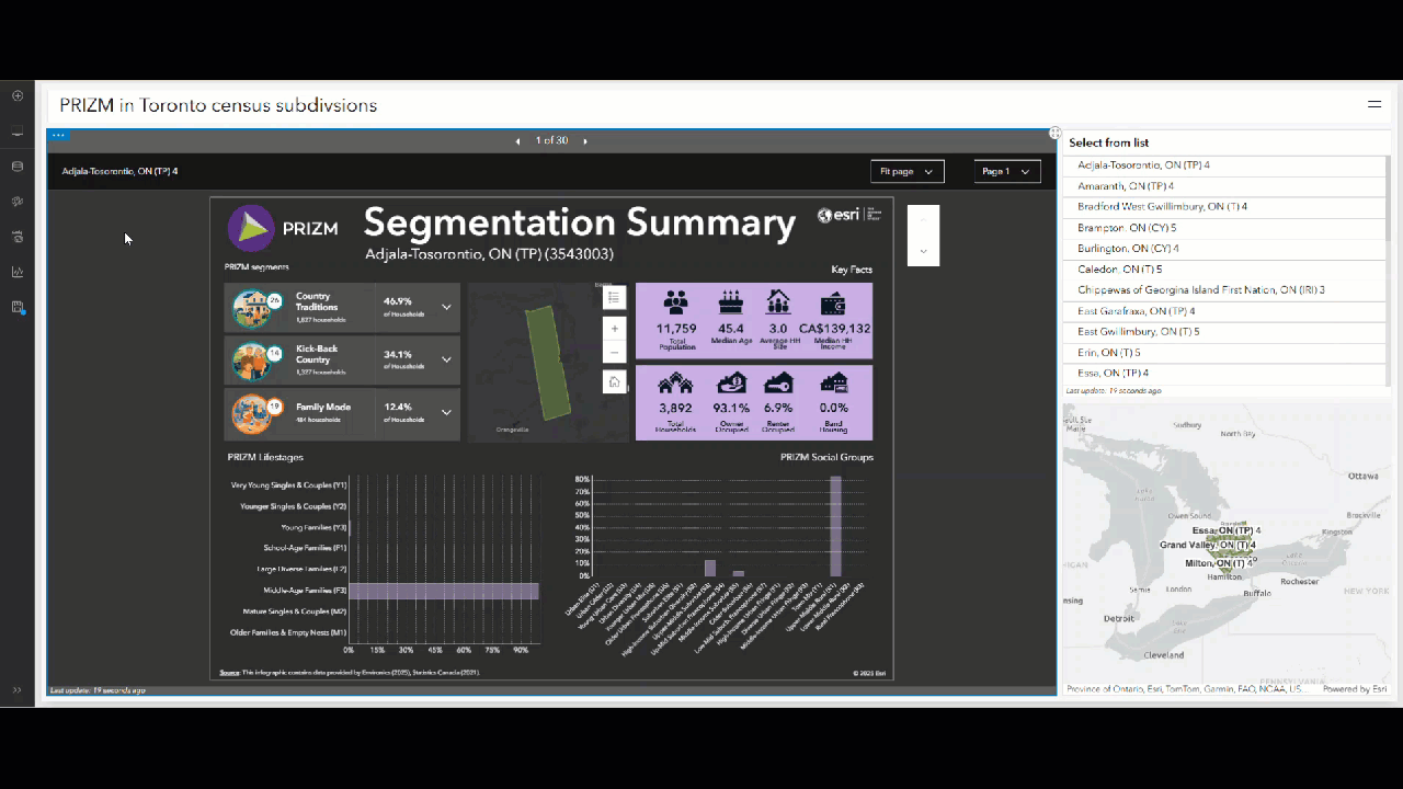 Animation of dashboard editing tools