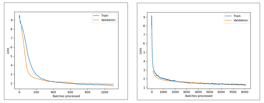 图片[4]-ArcGIS人工智能检测ModelBuilder中的深度学习与工具建议-软件使用论坛-ArcGIS CityEngine-CityEngine城市引擎