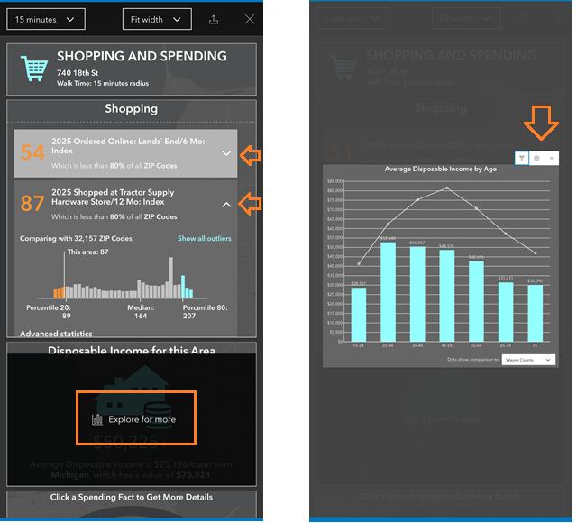 Explore data in Shopping and Spending infographic