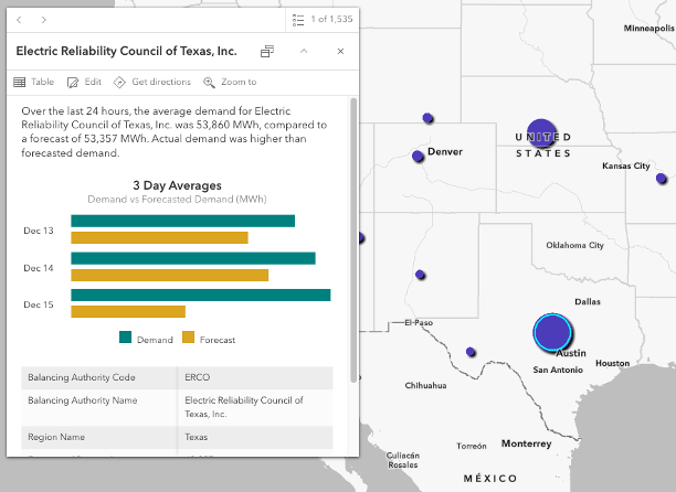 popup of demand data in map