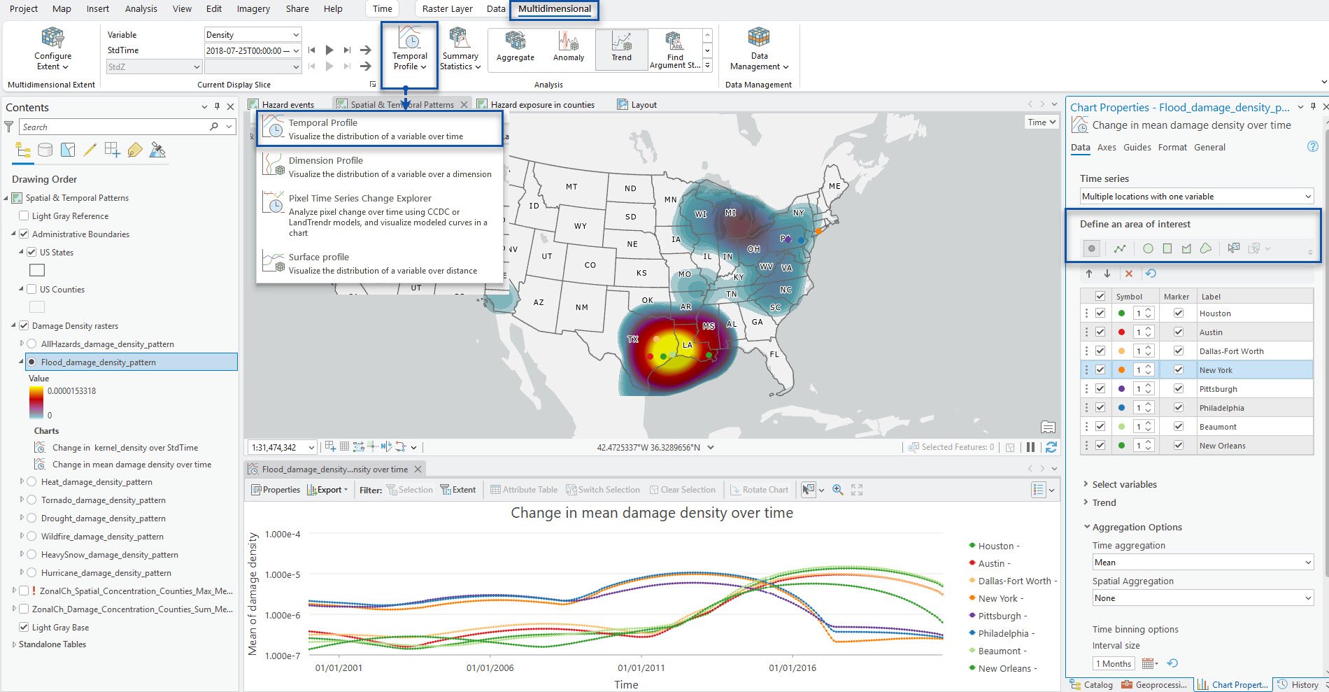 Exploring temporal properties using the Multidimensional Analysis context tab