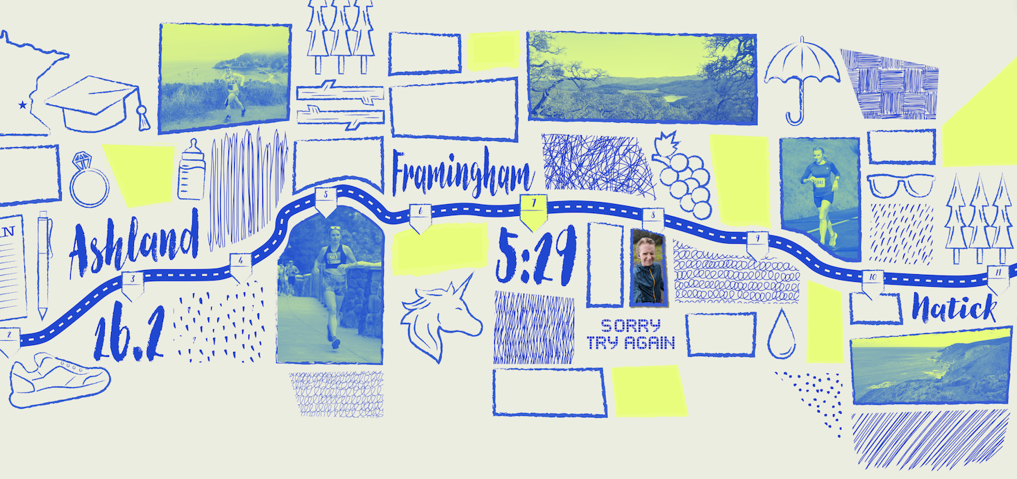 A stylized illustration of a marathon route, with mile markers representing steps along the way to qualifying and then running the Boston Marathon and labels and filtered photographs providing context along the route.