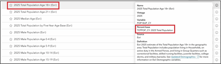 Business Analyst Web data browser showing that the base variable for 2025 Total Population Age 18+ (Esri) is 2025 Total Population.