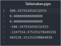 The pgw file consists of 6 numbers