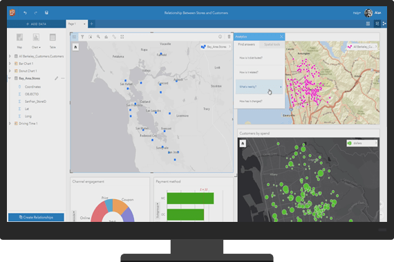Insights for ArcGIS  Jump-Start Your Spatial Analytics