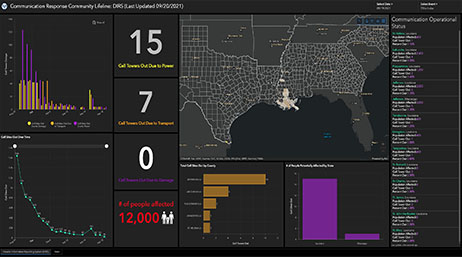 A map dashboard in yellow and purple on a black background with a map, statistics, and several charts