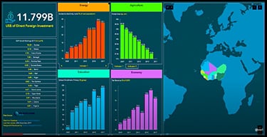 Turquoise background with dark red, teal, and blue swirls and dots and the title, ArcGIS Dashboards, bordered by a white rectangle