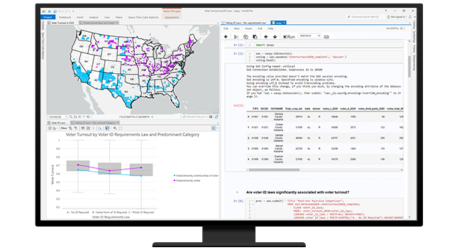 A computer screen showing a United States map with blue and purple shading representing voter turnout by voter ID requirements 