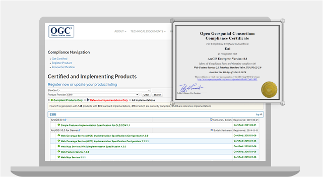 Esri Open Geospatial Consortium compliance certificate