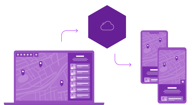 Laptop and mobile devices showing a map and connected to the cloud
