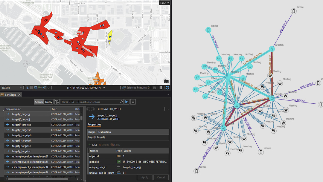 Aplicativo com mapa cinza à esquerda mostrando dados de movimento em buffer ao lado de um gráfico de links com linhas e pontos conectados