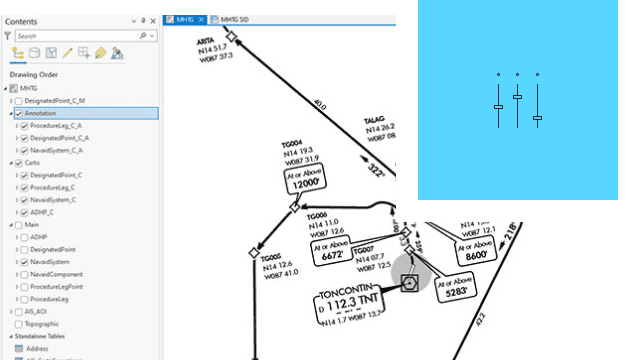 Carte représentant les procédures et les aides à la navigation avec des zones de lettres et de chiffres en regard d’une icône mobile de configuration