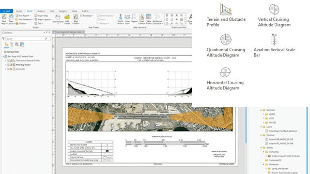 Carte d’obstacle d’aérodrome représentant une carte et des graphiques en regard d’une capture d’écran de la liste des outils spécialisés