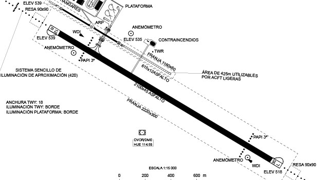 An aerodrome chart showing a thick black line across it and textual data on the top and bottom