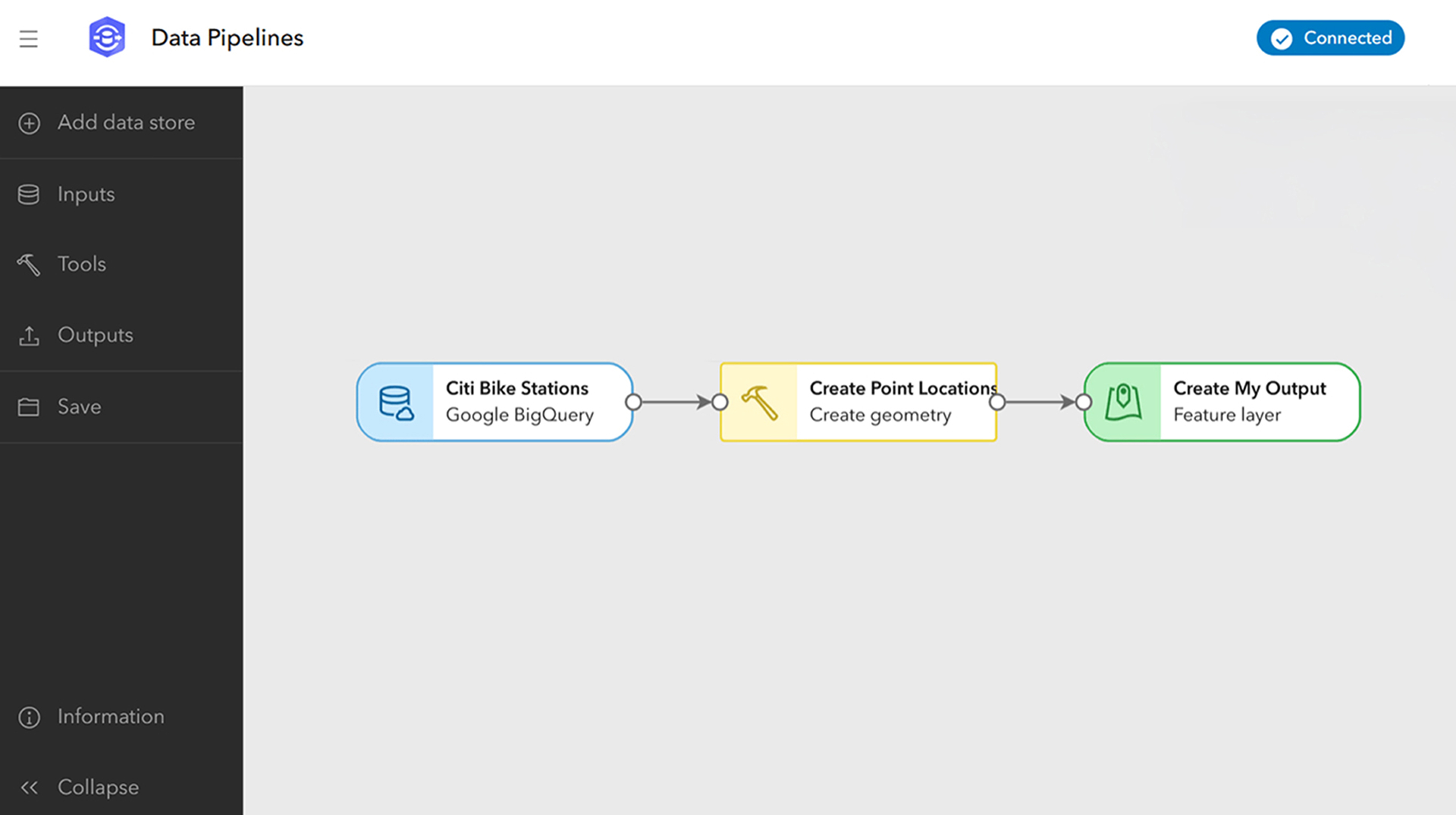 A workflow in ArcGIS Data Pipelines displaying data input, processing steps, and output features