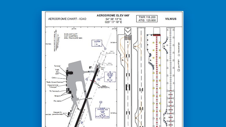 Aerodrome Charts Australia