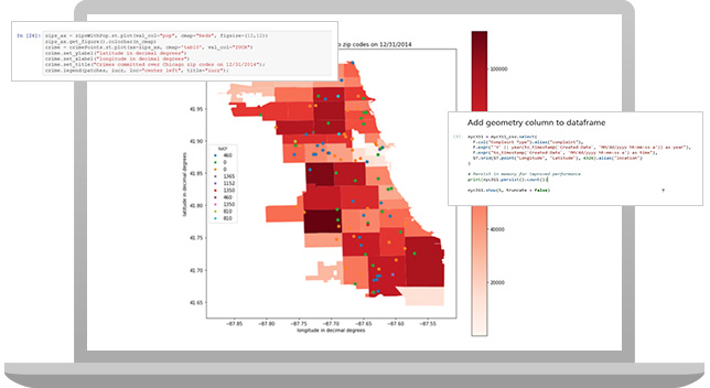 Imagem mostrando o gráfico de uma estrutura de dados da cidade de Chicago com códigos postais codificados por cores.