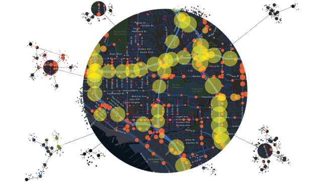 Graphique d’une carte sombre de points avec des marquages en jaune et orange, connectée à plusieurs petits agrégats circulaires de différentes tailles