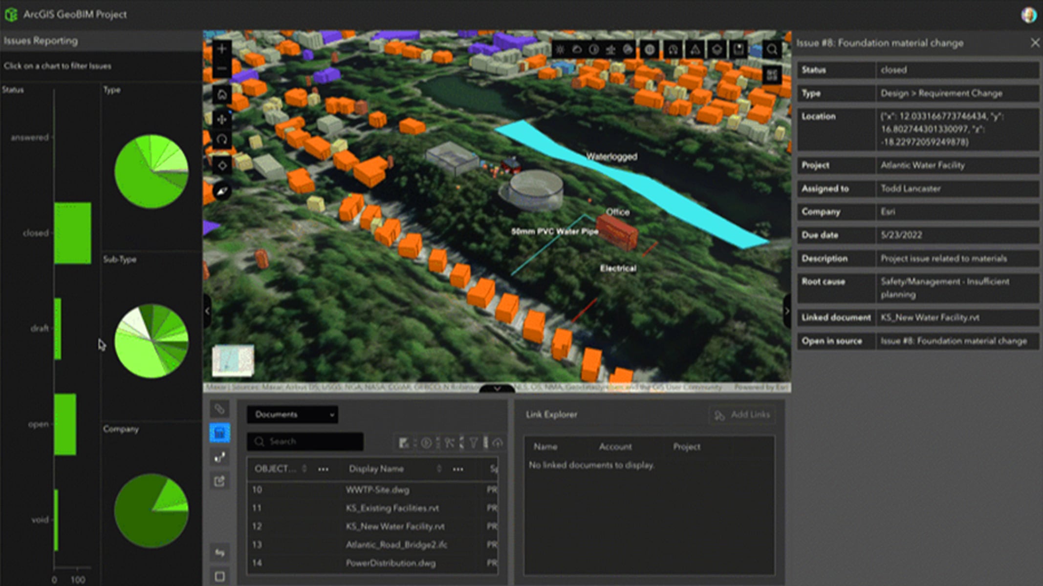 A simplified 3D building model with green pie chart graphics and data panels