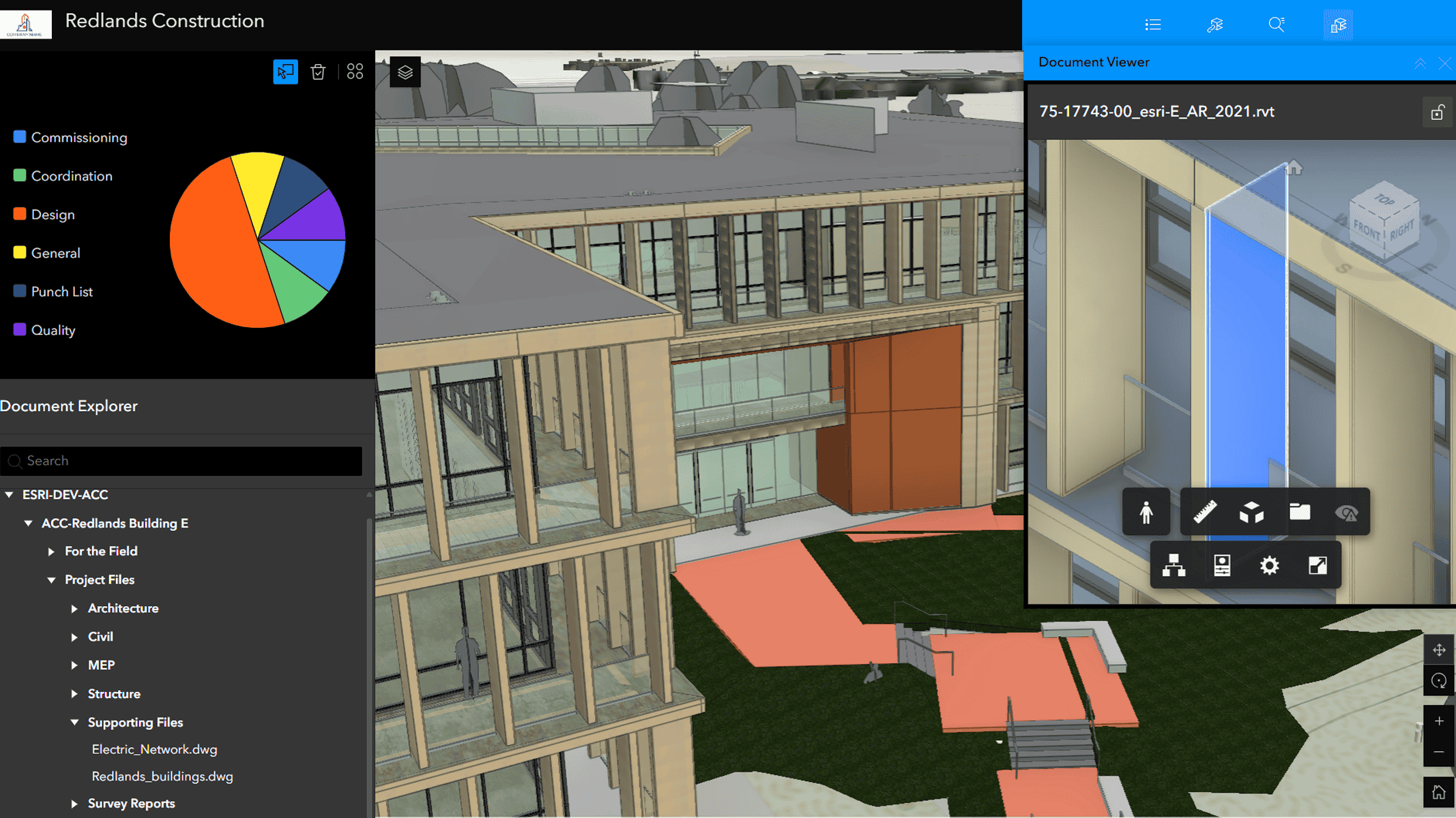 A 3D building model with colorful pie chart and data panels for integration settings