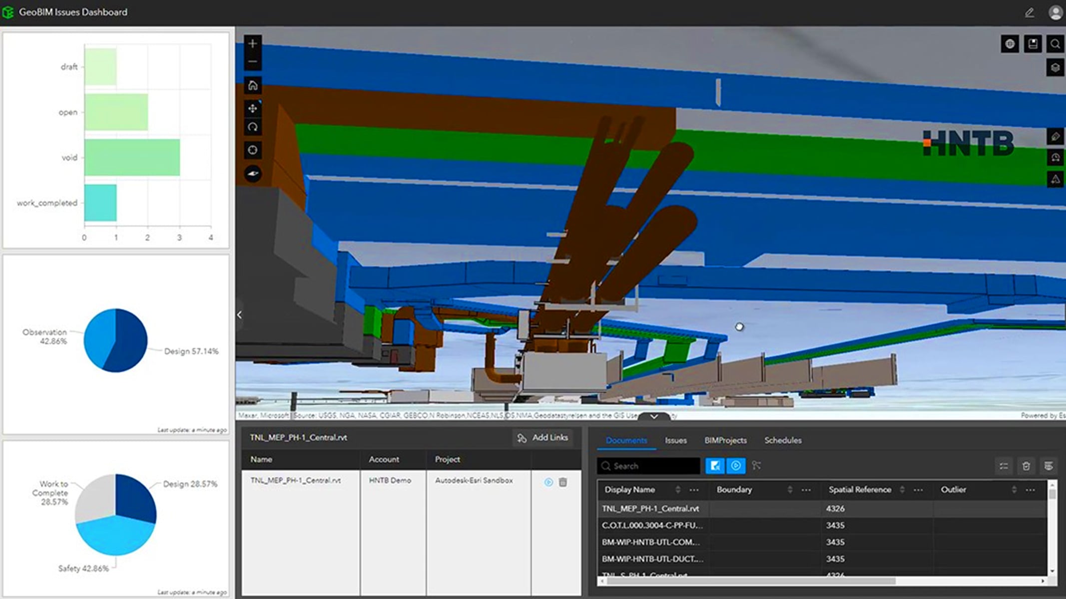 A BIM model of airport infrastructure with structural elements in blue and green, displayed alongside charts and project data for improvement planning